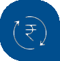 Financial modeling